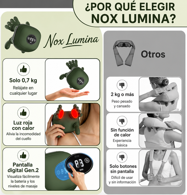 Masajeador Mágico de Cuello 4D
